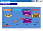 工商银行获得发明专利授权：“业务系统的日切时段确定、数据差错识别方法及装置”