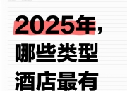 2025年酒店+旅游行业现状与发展趋势分析_拥有“如意行”驾乘险，出行更顺畅！,人保有温度
