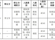 首药控股获得发明专利授权：“硼酸衍生物”