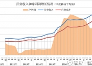 比亚迪获得发明专利授权：“数据检索的方法、电子设备、存储介质及程序产品”