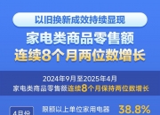 北京：消费品以旧换新补贴新增4类智能家居产品 最高补2000元