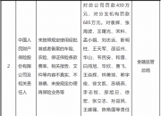交通投资行业市场发展现状及市场规模分析2025_人保服务,人保财险 