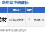 葫芦娃新提交2件商标注册申请