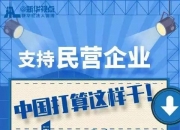 重磅刷屏！首批来了