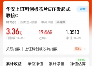 经营数据亮眼、回购增持频频 科创板公司密集释放积极信号