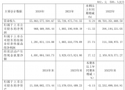 胜通能源换手率53.83%，龙虎榜上机构买入414.22万元，卖出2814.25万元