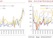 债市日报：6月19日
