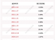 【企业动态】大烨智能新增2件判决结果，涉及买卖合同纠纷