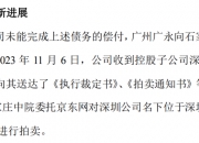 【企业动态】ST美置新增1件判决结果，涉及合同纠纷