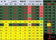 人保车险,人保有温度_2025年磷酸铁锂电池行业现状与发展趋势分析