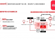 2025年中国财经公关服务行业：如何在竞争红海中脱颖而出_人保伴您前行,人保车险