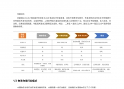 2025年中国新传媒技术行业：技术驱动下的行业重塑_保险有温度,人保财险 