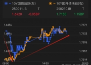 债市收盘|股债跷跷板作用持续，30年超长特别国债续发在1.8477%