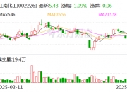 立新能源：6月23日召开董事会会议