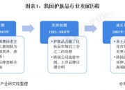 2025盆栽植物行业发展现状及市场规模、趋势分析_人保车险   品牌优势——快速了解燃油汽车车险,拥有“如意行”驾乘险，出行更顺畅！