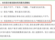 传音控股：控股股东提议实施2024年中期分红