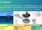 永贵电器：目前公司水下机器人连接器产品尚未形成量产