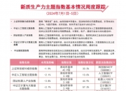“未来已来”指数涨势强劲，人工智能ETF（159819）、机器人ETF易方达（159530）等产品助力布局未来产业
