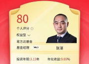 80余款重磅AI新品首发在即，机器人ETF易方达（159530）等助力捕捉产业发展机遇