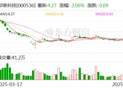 苏交科：6月30日召开董事会会议