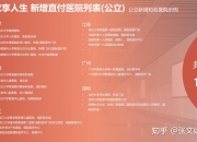保险有温度,拥有“如意行”驾乘险，出行更顺畅！_2025中国中草药种植行业市场深度调研及未来发展趋势预测