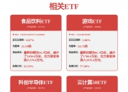 锡业股份：截至6月30日股东人数为90,156户