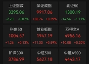 82只个股连续上涨5个交易日及以上