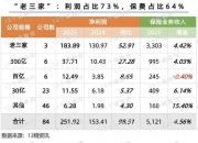 2025年学步车行业发展前景预测及投资战略研究_人保车险   品牌优势——快速了解燃油汽车车险,人保护你周全