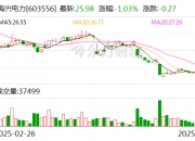 天健集团：7月4日召开董事会会议