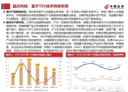 集微咨询：预计2025年国内半导体上市公司总营收同比增长9%
