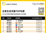 2025年汽车座椅调角电机行业发展现状及趋势预测_人保车险   品牌优势——快速了解燃油汽车车险,人保有温度