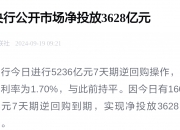 央行今日开展1065亿元7天期逆回购操作