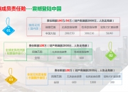人保服务,人保伴您前行_2025年虚拟数字人行业发展前景预测及投资战略研究