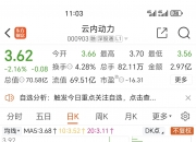 超15万户股东忐忑等明日复牌！云内动力连续两年财务造假将被ST 责任人有高管和中层干部