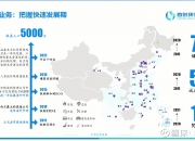 【华证ESG】首创环保（600008）获得BBB评级，行业排名第1