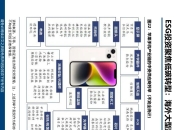 【ESG动态】海大集团（002311.SZ）获华证指数ESG最新评级CCC，行业排名第53