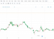 银河磁体董事吴志坚减持29.57万股，减持金额913.42万元