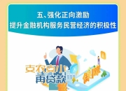 金融监管总局、央行、证监会联合发布！