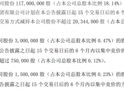 兴通股份：股东拟合计减持不超4.85%公司股份