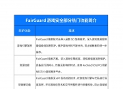 2025年游戏行业市场深度调研及未来发展趋势_保险有温度,人保伴您前行