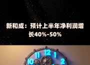 永和股份上半年净利润预计增长126.30%~148.49%