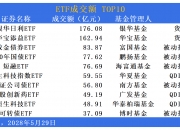 港股6月日均成交额同比翻倍，恒生科技ETF易方达（513010）近期获资金逆势加仓