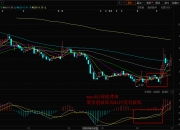 AH走势分化，关注恒生互联网补涨机会