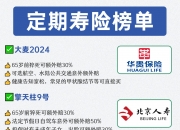 2025中国蜂窝纸板行业：技术进步提升行业竞争力_人保伴您前行,人保财险 