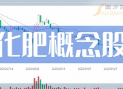 资金流向日报：沪指涨0.73%，41.98亿资金净流入