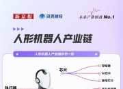 人形机器人产业迎多路资金“活水”浇灌