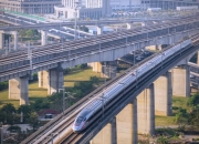 中国高铁领跑优势持续扩大