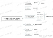 保险有温度,人保服务_教育科技行业市场竞争格局与发展趋势分析(2025年)
