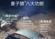 2025年量子科技行业竞争格局与发展前景分析_人保车险   品牌优势——快速了解燃油汽车车险,人保服务