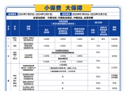 人保伴您前行,人保服务_光伏电池行业市场格局与趋势分析(2025年)